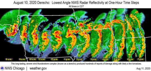 Derecho